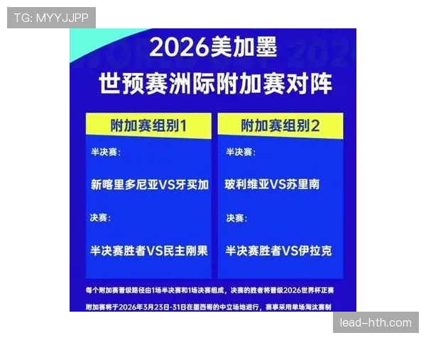 2026世界杯赛制变化对亚洲球队有利吗 2026世界杯赛制变化对亚洲球队有利吗