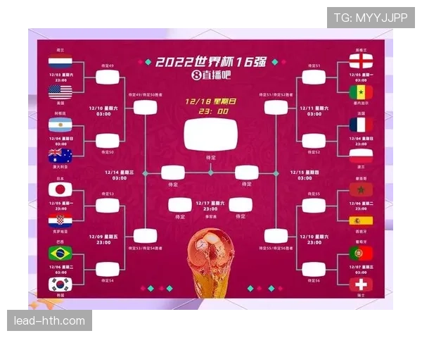 2026世界杯关键进球回顾：小组赛与淘汰赛进球整理